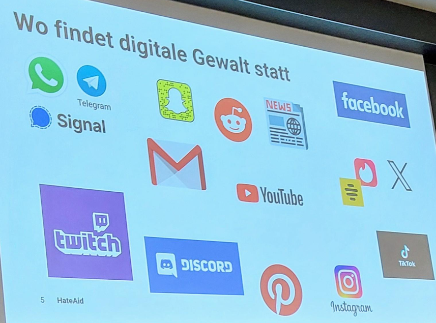 Hass und Hetze im digitalen Netz
